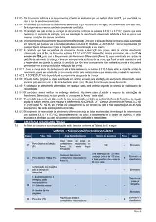 Página 6
6.3.10.3 Os documentos médicos e os requerimentos poderão ser analisados por um médico oficial da UFT, que concederá, ou
não, o tipo de atendimento solicitado.
6.3.10.4 O candidato que necessitar de atendimento diferenciado e que não realizar a inscrição, em conformidade com este edital,
fará as provas nas mesmas condições dos demais candidatos.
6.3.10.5 O candidato que não enviar ou entregar os documentos conforme os subitens 6.3.10.1 e 6.3.10.2, mesmo que tenha
declarado no momento da inscrição, terá sua solicitação de atendimento diferenciado indeferida e fará as provas nas
mesmas condições dos demais candidatos.
6.3.10.6 O fornecimento do Requerimento de Atendimento Diferenciado (Anexo II) e do laudo médico (original ou cópia autenticada
em cartório), por qualquer via, é de responsabilidade exclusiva do candidato. A COPESE/UFT não se responsabiliza por
qualquer tipo de extravio que impeça a chegada dessa documentação a seu destino.
6.3.10.7 A candidata que tiver necessidade de amamentar durante a realização das provas, além de solicitar atendimento
diferenciado para tal fim, na forma dos subitens 6.3.10.1 e 6.3.10.2 deste edital, deverá encaminhar, até o dia 07 de
outubro de 2014, junto com o Requerimento de Atendimento Diferenciado (Anexo II), cópia autenticada em cartório da
certidão de nascimento da criança, e levar um acompanhante adulto no dia da prova, que ficará em sala reservada e será
o responsável pela guarda da criança. A candidata que não levar acompanhante não realizará as provas e não poderá
permanecer com a criança no local de realização das provas.
6.3.10.7.1 Caso a criança ainda não tenha nascido até a data estabelecida no subitem 6.3.10.5 deste edital, a cópia da certidão de
nascimento poderá ser substituída por documento emitido pelo médico obstetra que ateste a data provável do nascimento.
6.3.10.7.2 A COPESE/UFT não disponibilizará acompanhante para guarda de criança.
6.3.10.8 O laudo médico (original ou cópia autenticada em cartório) enviado para solicitação de atendimento diferenciado, valerá
somente para este concurso e não será devolvido, assim como não será fornecida cópia desse documento.
6.3.10.9 A solicitação de atendimento diferenciado, em qualquer caso, será deferida segundo os critérios de viabilidade e de
razoabilidade.
6.3.10.10O candidato deverá verificar no endereço eletrônico http://www.copese.uft.edu.br a resposta às solicitações de
Atendimento Diferenciado, na data prevista no cronograma do Anexo I deste edital.
6.3.10.11O candidato disporá de um dia, a partir da data de publicação no Diário da Justiça Eletrônico do Tocantins, da relação
citada no subitem anterior, para impugnar o indeferimento, na COPESE, UFT- Campus Universitário de Palmas, ALC NO
14 (109 Norte), Av. NS 15, s/n, Palmas-TO; pessoalmente ou por terceiro, ou pelo e-mail copesetjto@uft.edu.br. Após
esse período, não serão aceitos pedidos de revisão.
6.3.10.12O surgimento de necessidade de atendimento diferenciado após as datas estabelecidas, deverá seguir às determinações
dos subitens 6.3.10.1 e 6.3.10.2, desconsiderando-se as datas e considerando-se o caráter de urgência, e serão
analisados e atendidos (ou não), obedecendo a critérios de viabilidade e razoabilidade.
7 DAS ETAPAS DO CONCURSO PÚBLICO
7.1 As fases do concurso e suas especificações estão descritos conforme as Tabelas, I e II, a seguir:
QUADRO I – FASES DO CONCURSO E SEUS CARÁTERES
Etapa Prova / Tipo Área de Conhecimento Número de Questões Peso Caráter
01
Prova Objetiva de Seleção
(P1)
Inclui todas as áreas de
conhecimento relacionadas no
Anexo IV, exceto língua
portuguesa.
100 – Eliminatório
02 Prova Escrita e Prática (P2)
Quaisquer das áreas de
conhecimento relacionadas no
Anexo IV
Uma dissertação de 120 linhas;
uma peça prática de 120 linhas;
e duas questões discursivas de
30 linhas cada.
4
Eliminatório e
classificatório
03
Comprovação dos requisitos
para a outorga das
delegações
– – – Eliminatório
04
I – Exame psicotécnico e
entrega do laudo
neuropsiquiátrico
II – Entrevista pessoal – – –
Descritivo de
presença
obrigatória
III – Análise da vida
pregressa.
Eliminatório
05 Prova Oral (P5)
Algumas das áreas de
conhecimento relacionadas no
– 4
Eliminatório e
classificatório
 