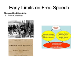 Early Limits on Free Speech Alien and Sedition Acts-   1.  French Jacobins-  