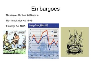 Embargoes Napoleon’s Continental System-  Non-Importation Act 1806-  Embargo Act 1807-  