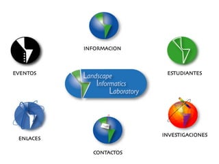 INFORMACION!
EVENTOS! ESTUDIANTES!
INVESTIGACIONES!
ENLACES!
CONTACTOS!