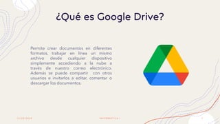 ¿Qué es Google Drive?
1 2 / 2 0 / 2 0 2 0 I N F O R M Á T I C A I 7
Permite crear documentos en diferentes
formatos, trabajar en línea un mismo
archivo desde cualquier dispositivo
simplemente accediendo a la nube a
través de nuestro correo electrónico.
Además se puede compartir con otros
usuarios e invitarlos a editar, comentar o
descargar los documentos.
 