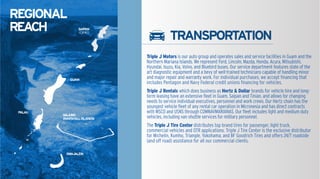 Triple J Advantage | PPT