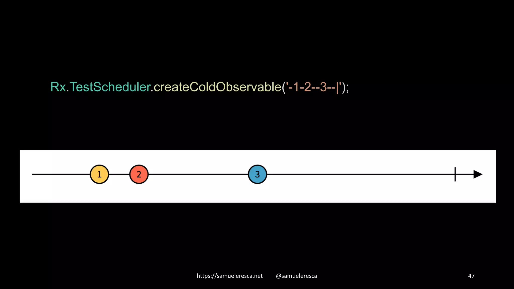 https://samueleresca.net @samueleresca 47 Rx.TestScheduler.createColdObservable('-1-2--3--|'); 