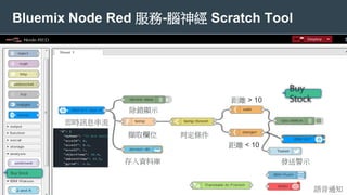 Bluemix Node Red 服務-腦神經 Scratch Tool
Buy Stock
擷取欄位
存入資料庫
除錯顯示
判定條件
距離 > 10
距離 < 10
發送警示
Buy
Stock
即時訊息串流
語音通知
 