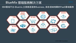 BlueMix 雲端服務解決方案
IBM雲端平台-Bluemix,主要都是面對Business, 與各領域相關的PaaS雲端服務
Web及
應用程式
整合服務
大數據
物聯網
安全
DevOps
資料管理
電子商務
社交行銷Watson
資料分析
行動化
© 2014 IBM Corporation
 