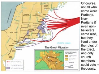 Of course,
                      not all who
                      came were
                      Puritans.
                      Non-
                      Puritans &
                      even non-
                      believers
                      came also,
                      but they
                      lived under
                      the rules of
The Great Migration
                      the Elect,
                      and only
                      church
                      members
                      could vote =
                      theocracy.
 