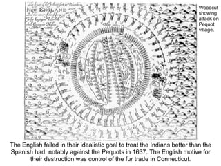 Woodcut
                                                                           showing
                                                                           attack on
                                                                           Pequot
                                                                           village.




The English failed in their idealistic goal to treat the Indians better than the
Spanish had, notably against the Pequots in 1637. The English motive for
      their destruction was control of the fur trade in Connecticut.
 