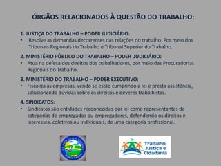 ÓRGÃOS RELACIONADOS À QUESTÃO DO TRABALHO:

1. JUSTIÇA DO TRABALHO – PODER JUDICIÁRIO:
• Resolve as demandas decorrentes das relações do trabalho. Por meio dos
    Tribunais Regionais do Trabalho e Tribunal Superior do Trabalho.
2. MINISTÉRIO PÚBLICO DO TRABALHO – PODER JUDICIÁRIO:
• Atua na defesa dos direitos dos trabalhadores, por meio das Procuradorias
   Regionais do Trabalho.
3. MINISTÉRIO DO TRABALHO – PODER EXECUTIVO:
• Fiscaliza as empresas, vendo se estão cumprindo a lei e presta assistência,
   solucionando dúvidas sobre os direitos e deveres trabalhistas.
4. SINDICATOS:
• Sindicatos são entidades reconhecidas por lei como representantes de
    categorias de empregados ou empregadores, defendendo os direitos e
    interesses, coletivos ou individuais, de uma categoria profissional.
 