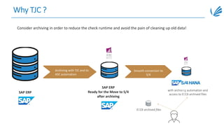 Why TJC ?
Archiving with TJC and its
ASC automation
Smooth conversion to
S/4
SAP ERP
SAP ERP
Ready for the Move to S/4
after archiving
with archiving automation and
access to ECC6 archived files
Consider archiving in order to reduce the check runtime and avoid the pain of cleaning up old data!
ECC6 archived files
 