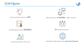 ELSA Figures
ELSA a certified solution on SCP
Average Legacy project 100 000 € 15 satisfied customers
A growing market in front of us Worldwide DVM expertise for more than 20 years
Efficiently done in 3 months - 100% remotely
 