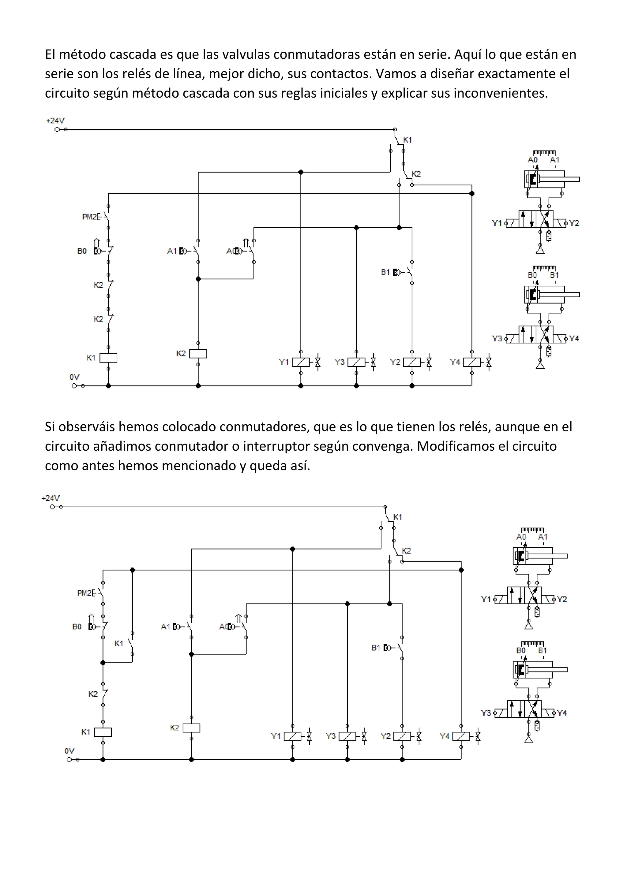 El método cascada es que las valvulas conmutadoras están en serie. Aquí lo que están en
serie son los relés de línea, mejor dicho, sus contactos. Vamos a diseñar exactamente el
circuito según método cascada con sus reglas iniciales y explicar sus inconvenientes.
Si observáis hemos colocado conmutadores, que es lo que tienen los relés, aunque en el
circuito añadimos conmutador o interruptor según convenga. Modificamos el circuito
como antes hemos mencionado y queda así.
 