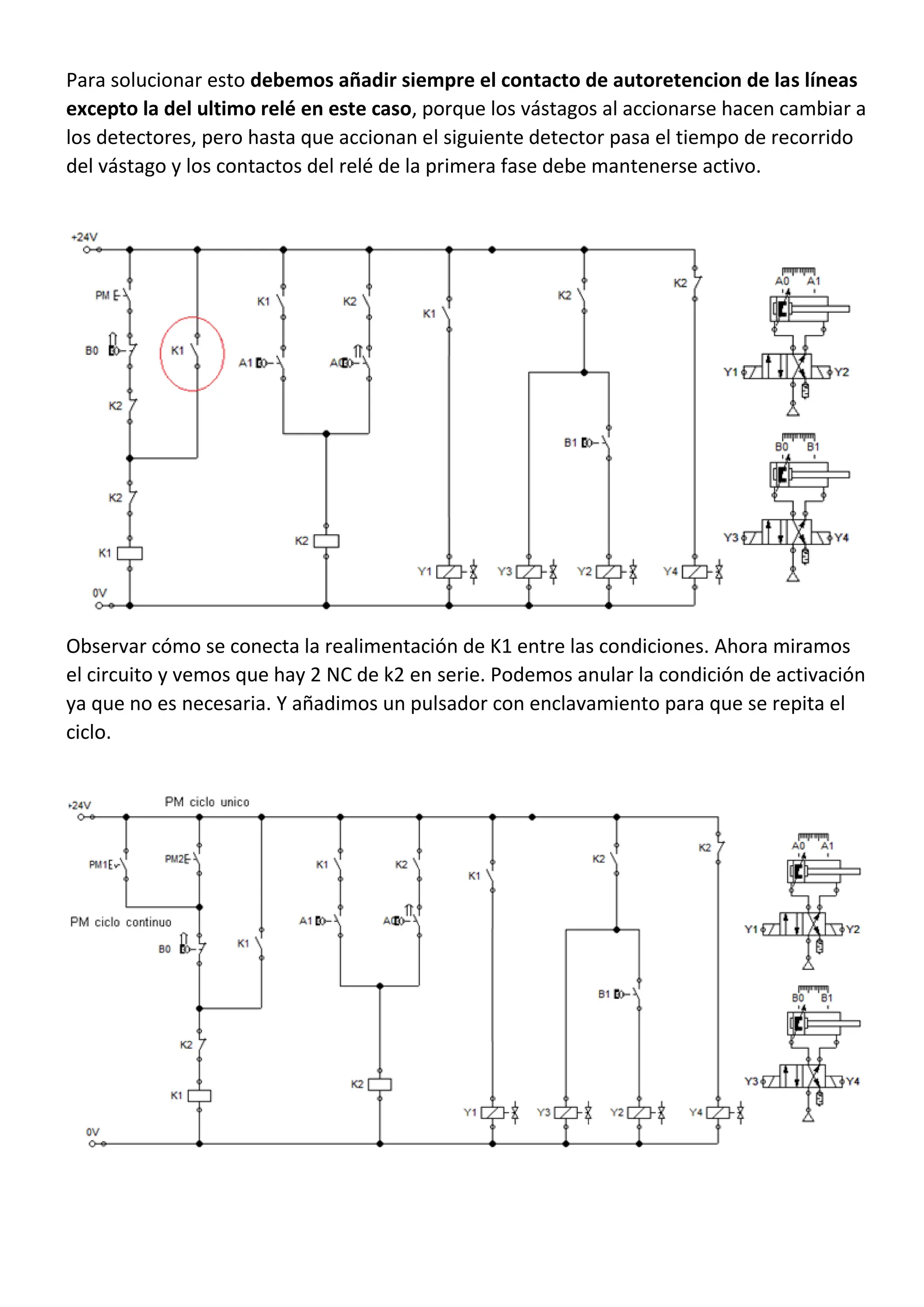 Para solucionar esto debemos añadir siempre el contacto de autoretencion de las líneas
excepto la del ultimo relé en este caso, porque los vástagos al accionarse hacen cambiar a
los detectores, pero hasta que accionan el siguiente detector pasa el tiempo de recorrido
del vástago y los contactos del relé de la primera fase debe mantenerse activo.
Observar cómo se conecta la realimentación de K1 entre las condiciones. Ahora miramos
el circuito y vemos que hay 2 NC de k2 en serie. Podemos anular la condición de activación
ya que no es necesaria. Y añadimos un pulsador con enclavamiento para que se repita el
ciclo.
 