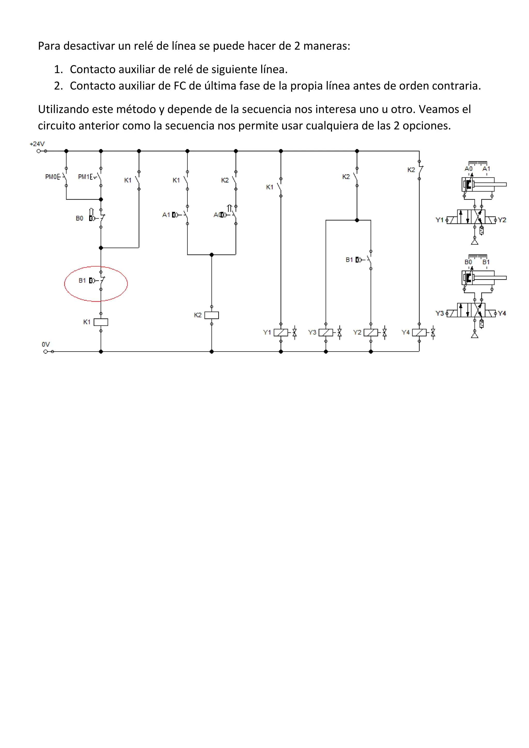 Para desactivar un relé de línea se puede hacer de 2 maneras:
1. Contacto auxiliar de relé de siguiente línea.
2. Contacto auxiliar de FC de última fase de la propia línea antes de orden contraria.
Utilizando este método y depende de la secuencia nos interesa uno u otro. Veamos el
circuito anterior como la secuencia nos permite usar cualquiera de las 2 opciones.
 