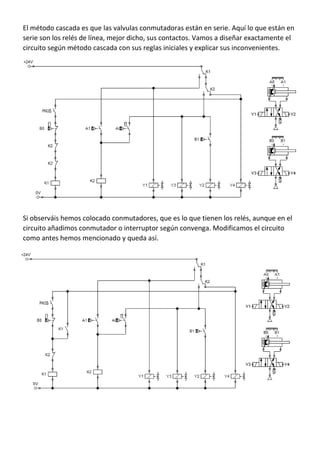 El método cascada es que las valvulas conmutadoras están en serie. Aquí lo que están en
serie son los relés de línea, mejor dicho, sus contactos. Vamos a diseñar exactamente el
circuito según método cascada con sus reglas iniciales y explicar sus inconvenientes.
Si observáis hemos colocado conmutadores, que es lo que tienen los relés, aunque en el
circuito añadimos conmutador o interruptor según convenga. Modificamos el circuito
como antes hemos mencionado y queda así.
 