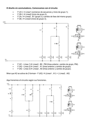 El diseño sin conmutadores. Comenzamos con el circuito
 F (A+)  Linea1 (comienzo de secuencia y inicio de grupo 1).
 F (B+)  Linea2 (inicio de grupo 2).
 F (A-)  Linea2 . B1 (grupo 2 y cambio de fase del mismo grupo).
 F (B-)  Linea3 (inicio de grupo 3).
 F (K1 - Línea 1) Linea3 . B0 . PM (línea anterior, cambio de grupo, PM).
 F (K2 - Línea 2) Linea1 . A1 (línea anterior y cambio de grupo).
 F (K2 - Línea 3) Línea2 . A0 (línea anterior y cambio de grupo).
Mirar que K2 se activa de 2 formas= F (K2)  (Linea1 . A1) + ( Línea2 . A0)
Aquí tenemos el circuito según sus funciones.
 