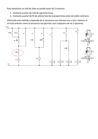 Para desactivar un relé de línea se puede hacer de 2 maneras:
1. Contacto auxiliar de relé de siguiente línea.
2. Contacto auxiliar de FC de última fase de la propia línea antes de orden contraria.
Utilizando este método y depende de la secuencia nos interesa uno u otro. Veamos el
circuito anterior como la secuencia nos permite usar cualquiera de las 2 opciones.
 