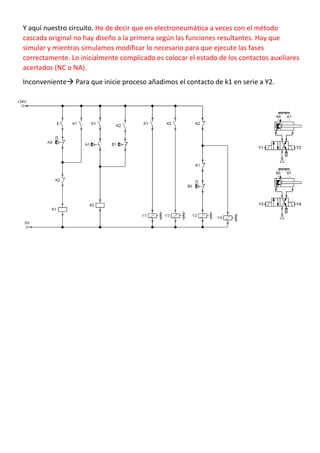 Y aquí nuestro circuito. He de decir que en electroneumática a veces con el método
cascada original no hay diseño a la primera según las funciones resultantes. Hay que
simular y mientras simulamos modificar lo necesario para que ejecute las fases
correctamente. Lo inicialmente complicado es colocar el estado de los contactos auxiliares
acertados (NC o NA).
Inconveniente Para que inicie proceso añadimos el contacto de k1 en serie a Y2.
 