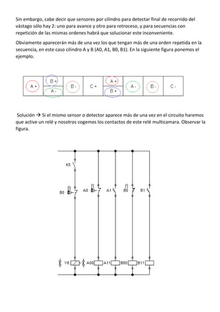 Sin embargo, cabe decir que sensores por cilindro para detectar final de recorrido del
vástago sólo hay 2: uno para avance y otro para retroceso, y para secuencias con
repetición de las mismas ordenes habrá que solucionar este inconveniente.
Obviamente aparecerán más de una vez los que tengan más de una orden repetida en la
secuencia, en este caso cilindro A y B (A0, A1, B0, B1). En la siguiente figura ponemos el
ejemplo.
Solución  Si el mismo sensor o detector aparece más de una vez en el circuito haremos
que active un relé y nosotros cogemos los contactos de este relé multicamara. Observar la
figura.
 