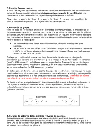 3. Relación fase-secuencia.
A partir del diagrama espacio-fase se hace una relación ordenada escrita de los movimientos a
la que se designa relación fase-secuencia (secuencia de movimiento simplificada). Los
movimientos no se pueden cambiar de posición según la secuencia definida.
Si se quiere un avance del cilindro A, un avance del cilindro B y un retroceso simultáneo de
ambos, la secuencia quedaría de la siguiente forma: A+ B+ (A- B-).
4. Formación de grupos.
Para el caso de secuencias empleando elementos electroneumáticos, la metodología es
la misma que en neumática, teniendo en cuenta que se habla de relés en vez de válvulas
biestables. El funcionamiento de los relés trae inicialmente un pequeño inconveniente de diseño
que nos obligará a diseñar de manera diferente la interconexión de los elementos para cumplir el
método cascada o paso a paso:
 Las valvulas biestables tienen dos accionamientos, uno para avance y otro para
retroceso.
 Las bobinas de relé sólo tienen un accionamiento: aunque la bobina accionada cambie de
posición los contactos, debe mantenerse accionada para cumplir con las condiciones de
cambio de fase de la secuencia.
Cada grupo constituye físicamente una línea de alimentación eléctrica de pilotajes de
actuadores, que contiene bien directamente (solo la línea) o a través de detectores o sensores
(función AND conexión serie) las ordenes correspondientes. En caso de secuencias largas
puede ser que un cilindro tenga varias órdenes, y en este caso se activaría su orden tantas
veces como salga (función OR conexión paralelo).
Se deben generar el menor número posible de grupos de presión. En un mismo grupo no puede
repetirse la misma letra nunca pues representan al mismo elemento de trabajo y esto supondría
accionar sus dos mandos a la vez, produciendo señales permanentes. Tendremos en cuenta
que el inicio de cada secuencia hay que añadir un pulsador de marcha (PM).
Se forma el primer grupo de la relación fase-secuencia de izquierda a derecha y justo antes de
que aparezca una identificación del mismo cilindro repetida se coloca una línea vertical o
inclinada la cual indica un cambio de grupo. Los grupos se nombran con numeración arábiga
(números romanos).
5. Válvulas de gobierno de los cilindros (válvulas de potencia).
Cada cilindro estará gobernado por una válvula distribuidora 4/2 ó 5/2 de accionamiento
eléctrico. El funcionamiento de ambas válvulas es el mismo, la diferencia radica en que la 4/2
tiene una vía de escape común para las 2 cámaras del cilindro mientras que la 5/2 tiene una vía
de escape independiente por cámara.
 