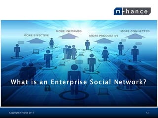 What is an Enterprise Social Network?



Copyright m-hance 2011               12
 