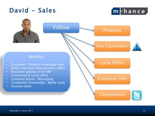 David - Sales

                                 Follow
                                              Products


                                            Key Customers

                     Benefits:
•    Customer / Product knowledge base       Local Office
•    Better informed about product offers
•    Real time updates from ERP
•    Connected to Local office
•    Company Brand / Messaging              Company Info
•    Competitor Knowledge / Battle cards
•    Increase Sales

                                             Competitors


    Copyright m-hance 2011                                  21
 