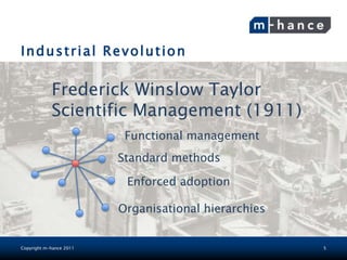 Industrial Revolution

            Frederick Winslow Taylor
            Scientific Management (1911)
                          Functional management
                         Standard methods

                          Enforced adoption

                         Organisational hierarchies


Copyright m-hance 2011                                5
 