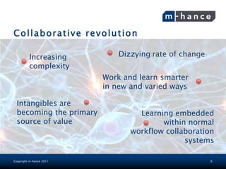 Collaborative revolution

         Increasing          Dizzying rate of change
         complexity
                         Work and learn smarter
                         in new and varied ways

  Intangibles are
  becoming the primary            Learning embedded
  source of value                       within normal
                                workflow collaboration
                                              systems

Copyright m-hance 2011                                 6
 
