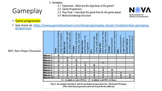 Gameplay
• Game progression:
• See more at: https://www.gamedeveloper.com/design/gameplay-design-fundamentals-gameplay-
progression
NPC: Non-Player Character
 