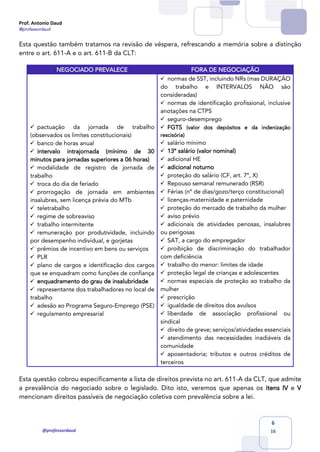 Prof. Antonio Daud
@professordaud
@professordaud
6
16
Esta questão também tratamos na revisão de véspera, refrescando a memória sobre a distinção
entre o art. 611-A e o art. 611-B da CLT:
NEGOCIADO PREVALECE FORA DE NEGOCIAÇÃO
✓ pactuação da jornada de trabalho
(observados os limites constitucionais)
✓ banco de horas anual
✓ intervalo intrajornada (mínimo de 30
minutos para jornadas superiores a 06 horas)
✓ modalidade de registro de jornada de
trabalho
✓ troca do dia de feriado
✓ prorrogação de jornada em ambientes
insalubres, sem licença prévia do MTb
✓ teletrabalho
✓ regime de sobreaviso
✓ trabalho intermitente
✓ remuneração por produtividade, incluindo
por desempenho individual, e gorjetas
✓ prêmios de incentivo em bens ou serviços
✓ PLR
✓ plano de cargos e identificação dos cargos
que se enquadram como funções de confiança
✓ enquadramento do grau de insalubridade
✓ representante dos trabalhadores no local de
trabalho
✓ adesão ao Programa Seguro-Emprego (PSE)
✓ regulamento empresarial
✓ normas de SST, incluindo NRs (mas DURAÇÃO
do trabalho e INTERVALOS NÃO são
consideradas)
✓ normas de identificação profissional, inclusive
anotações na CTPS
✓ seguro-desemprego
✓ FGTS (valor dos depósitos e da indenização
rescisória)
✓ salário mínimo
✓ 13º salário (valor nominal)
✓ adicional HE
✓ adicional noturno
✓ proteção do salário (CF, art. 7º, X)
✓ Repouso semanal remunerado (RSR)
✓ Férias (nº de dias/gozo/terço constitucional)
✓ licenças-maternidade e paternidade
✓ proteção do mercado de trabalho da mulher
✓ aviso prévio
✓ adicionais de atividades penosas, insalubres
ou perigosas
✓ SAT, a cargo do empregador
✓ proibição de discriminação do trabalhador
com deficiência
✓ trabalho do menor: limites de idade
✓ proteção legal de crianças e adolescentes
✓ normas especiais de proteção ao trabalho da
mulher
✓ prescrição
✓ igualdade de direitos dos avulsos
✓ liberdade de associação profissional ou
sindical
✓ direito de greve; serviços/atividades essenciais
✓ atendimento das necessidades inadiáveis da
comunidade
✓ aposentadoria; tributos e outros créditos de
terceiros
Esta questão cobrou especificamente a lista de direitos prevista no art. 611-A da CLT, que admite
a prevalência do negociado sobre o legislado. Dito isto, veremos que apenas os itens IV e V
mencionam direitos passíveis de negociação coletiva com prevalência sobre a lei.
 