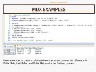 Tjeffriesppt Bi Portfolio