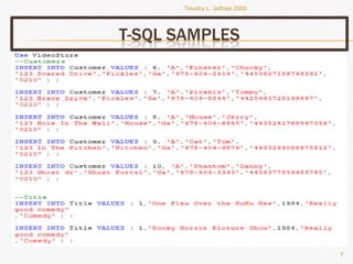 Tjeffriesppt Bi Portfolio