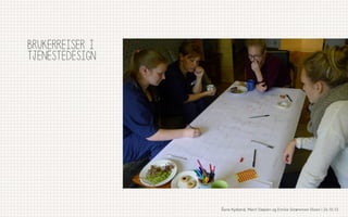 brukerreiser i
TjenesTedesign

Åsne Kydland, Marit Støylen og Emilie Strømmen Olsen | 24.10.13

 