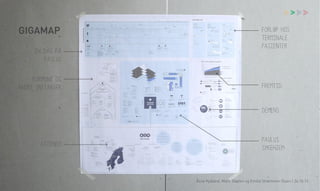 >

GIGAMAP
en dag på
Paulus
kommune og
andre instanser

Forløp hos
terminale
pasienter

Fremtid

Demens

attendo

Paulus
sykehjem

Åsne Kydland, Marit Støylen og Emilie Strømmen Olsen | 24.10.13

 