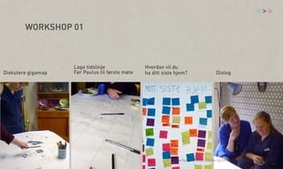 vv

>

WORKSHOP 01

Diskutere gigamap

Lage tidslinje
Før Paulus til første møte

Hvordan vil du
ha ditt siste hjem?

Dialog

Åsne Kydland, Marit Støylen og Emilie Strømmen Olsen | 24.10.13

 