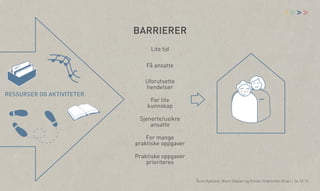 vv

>

BARRIERER
Lite tid
Få ansatte

RESSURSER OG AKTIVITETER

Uforutsette
hendelser
For lite
kunnskap
Sjenerte/usikre
ansatte
For mange
praktiske oppgaver
Praktiske oppgaver
prioriteres
Åsne Kydland, Marit Støylen og Emilie Strømmen Olsen | 24.10.13

 