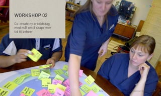 >

WORKSHOP 02
Co-create ny arbeidsdag
med mål om å skape mer
tid til beboer

Åsne Kydland, Marit Støylen og Emilie Strømmen Olsen | 24.10.13

 