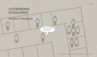 vv

>
K JØKKE

UTFORDRENDE
SITUASJONER

N

Masing er ubehagelig

STUE

Ingen har gått
med søpla!

M
VAKTRO
Åsne Kydland, Marit Støylen og Emilie Strømmen Olsen | 24.10.13

 