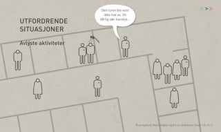 vv

>
K JØKKE

UTFORDRENDE
SITUASJONER

Den turen ble visst
ikke noe av, litt
dårlig vær kanskje...

N

Avlyste aktiviteter

STUE

M
VAKTRO
Åsne Kydland, Marit Støylen og Emilie Strømmen Olsen | 24.10.13

 