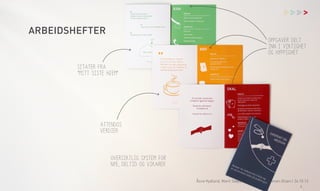 vv

>

ARBEIDSHEFTER
Oppgaver delt
inn i viktighet
og hyppighet
sitater fra
“mitt siste hjem”

attendos
verdier

Oversiktlig system for
nye, deltid og vikarer
Åsne Kydland, Marit Støylen og Emilie Strømmen Olsen | 24.10.13

 