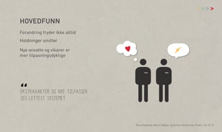 vv

>

HOVEDFUNN
Forandring fryder ikke alltid
Holdninger smitter
Nye ansatte og vikarer er
mer tilpasningsdyktige

“

ekstravakter og nye tilpasser
seg lettest systemet

Åsne Kydland, Marit Støylen og Emilie Strømmen Olsen | 24.10.13

 