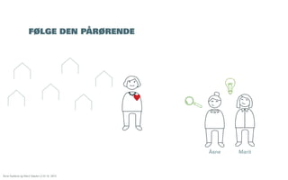 FØLGE DEN PÅRØRENDE

Åsne

Åsne Kydland og Marit Støylen // 24.10. 2013

Marit

 