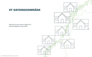 ET SATSINGSOMRÅDE

Alle komunner skal ha tilbud om
pårørendeskole innen 2015

Åsne Kydland og Marit Støylen // 24.10. 2013

 