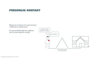PERSONLIG KONTAKT

Mange har et behov for å være anonym
i tidlig fase av sykdommen
Å ta personlig kontakt kan oppleves
som en høy terskel for mange

Kona har ikke
alzheimer altså!
Eller kanskje...?

Personlig kontakt
en høy terskel

Åsne Kydland og Marit Støylen // 24.10. 2013

 