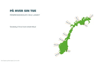 PÅ HVER SIN TUE
PÅRØRENDESKOLER I HELE LANDET

?!

HA

O
LL
A

!
O!
LL

HA

LLO

!!

HA

LL
O!

!

Vanskelig å finne hvert enkelt tilbud

HA

HA

LLO

!!

LLO

!!

HALLO!!

HA
LLO

?!

!

HA

Åsne Kydland og Marit Støylen // 24.10. 2013

H

!
LO
L

 