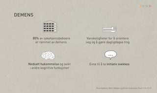 vv

>

DEMENS

80% av sykehjemsbeboere
er rammet av demens

Vanskeligheter for å orientere
seg og å gjøre dagligdagse ting

...
Nedsatt hukommelse og svikt
i andre kognitive funksjoner

Evne til å ta initiativ svekkes

Åsne Kydland, Marit Støylen og Emilie Strømmen Olsen | 24.10.13

 