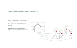 KOMMUNISERE DIREKTE UT MOT PÅRØRENDE

Unngå unødvendige mellomledd
Vise at man tar pårørenderollen
alvorlig
Gi pårørende en følelse av å bli
sett på som en verdi for samfunnet

Åsne Kydland og Marit Støylen // 24.10. 2013

 