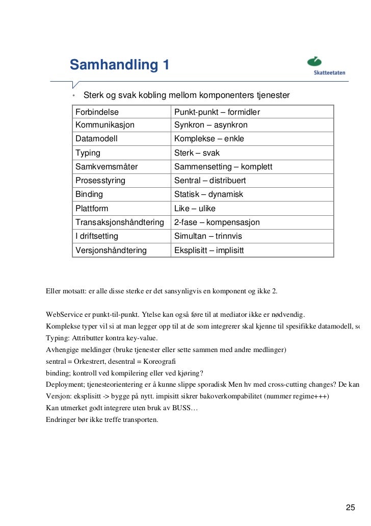 eskorte tjenester g punkt eskorte tjenester g punkt