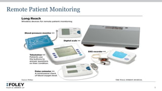Remote Patient Monitoring
3
 