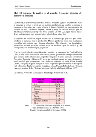 Jordi Fortuny i Santos                                                     Tesis Doctoral



12.3. El consumo de aceites en el mundo: Evolución histórica del
comercio y consumo


Desde 1945, la estructura del comercio mundial de aceites y grasas ha cambiado: existe
la tendencia a extraer el aceite en las naciones productoras de semillas y aumenta el
consumo en los países de origen. Con la II Guerra Mundial, se incrementaron los
cultivos de soja, cacahuete, algodón, linaza y tung en Estados Unidos, por las
dificultades existentes para importar desde Extremo Oriente. Así, aquel país ha pasado
de ser un importador a ser un exportador, sobre todo de soja y lino.

El consumo ha crecido en mayor medida que el comercio ya que cada país intenta
satisfacer la demanda con su producción. Muchos productos tienen una localización
geográfica determinada por factores climáticos. No obstante, las instalaciones
industriales actuales permiten obtener aceite de distintos tipos de semillas y, por
consiguiente, con distinto origen geográfico.

El aceite de soja, el más consumido a nivel mundial, se produce en los Estados Unidos,
China, Rusia, Brasil e Indonesia. El aceite de girasol, que también ha experimentado un
gran aumento en los últimos años, se produce en países de clima templado como Rusia,
Argentina, Rumania y Bulgaria. El aceite de cacahuete ocupa un lugar destacado, a
nivel mundial, por su consumo. Los cacahuetes proceden de India, China, Estados
Unidos, Senegal y Nigeria, aunque el aceite se produce principalmente en Liverpool,
Hull o Hamburg-Harburg. La colza procede de China, Canadá, India, Polonia y Francia.
La copra proviene de las Filipinas, Indonesia, la India y Polinesia. (Clotet, 1977)

La Tabla 12.IV muestra la producción de cada tipo de aceite en 1976.


                               Tipo de           Producción
                                aceite          (miles de Tm)
                           Soja                      10.470
                           Girasol                    3.620
                           Cacahuete                  3.800
                           Copra                      3.200
                           Colza                      2.810
                           Palma                      3.120
                           Algodón                    2.550
                           Sésamo y cártamo           1.390
                           Oliva                      1.690
               Tabla 12. IV. Producción de aceites vegetales en el mundo,
                        según estimaciones de la FAO para 1976
                      Fuente: Enciclopedia Salvat Universal (1981)




                                          304
 