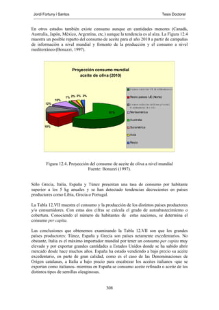 Jordi Fortuny i Santos                                                           Tesis Doctoral



En otros estados también existe consumo aunque en cantidades menores (Canadá,
Australia, Japón, México, Argentina, etc.) aunque la tendencia es al alza. La Figura 12.4
muestra un posible reparto del consumo de aceite para el año 2010 a partir de campañas
de información a nivel mundial y fomento de la producción y el consumo a nivel
mediterráneo (Bonazzi, 1997).



                          Proyección consumo mundial
                              aceite de oliva (2010)


                                                        P ai
                                                           ses ol col UE ( edier áneos)
                                                                eí as     M  t r


                    1% 2% 2% 2%                         Resto paises UE (Norte)
              10%
        12%                                             P ai
                                                           ses oelcol delEst ySurdel
                                                                  í as       e
                                                        M edier áneo ( o UE)
                                                             t r      N

                                            61%         Norteamérica

                                                        Australia

       10%                                              Suramérica

                                                        Asia

                                                        Resto




        Figura 12.4. Proyección del consumo de aceite de oliva a nivel mundial
                               Fuente: Bonazzi (1997).


Sólo Grecia, Italia, España y Túnez presentan una tasa de consumo por habitante
superior a los 5 kg anuales y se han detectado tendencias decrecientes en países
productores como Libia, Grecia o Portugal.

La Tabla 12.VII muestra el consumo y la producción de los distintos países productores
y/o consumidores. Con estas dos cifras se calcula el grado de autoabastecimiento o
cobertura. Conociendo el número de habitantes de estas naciones, se determina el
consumo per capita.

Las conclusiones que obtenemos examinando la Tabla 12.VII son que los grandes
países productores: Túnez, España y Grecia son países netamente excedentarios. No
obstante, Italia es el máximo importador mundial por tener un consumo per capita muy
elevado y por exportar grandes cantidades a Estados Unidos donde se ha sabido abrir
mercado desde hace muchos años. España ha estado vendiendo a bajo precio su aceite
excedentario, en parte de gran calidad, como es el caso de las Denominaciones de
Origen catalanas, a Italia a bajo precio para encabezar los aceites italianos -que se
exportan como italianos- mientras en España se consumo aceite refinado o aceite de los
distintos tipos de semillas oleaginosas.


                                          308
 